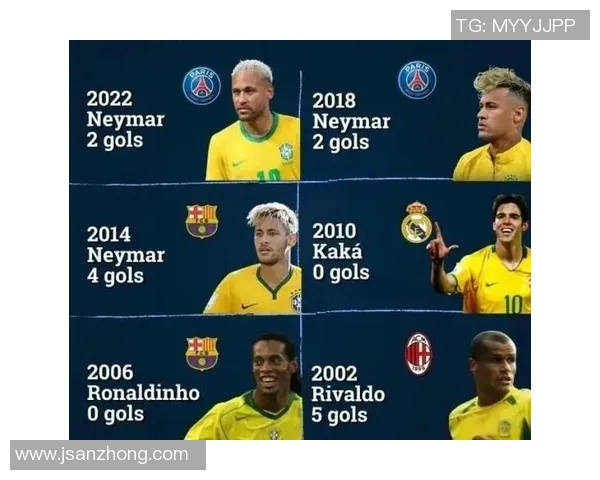 史上最伟大的十位足球球星盘点及其辉煌成就分析