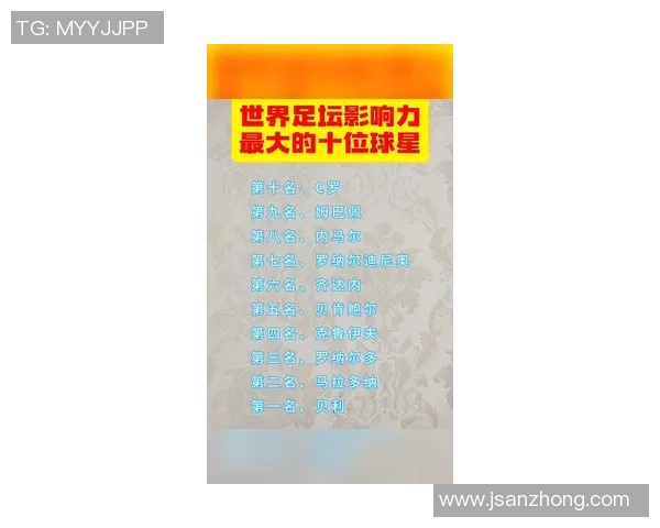 全球足球球星观赏性排名盘点：谁是最吸引眼球的巨星榜单？